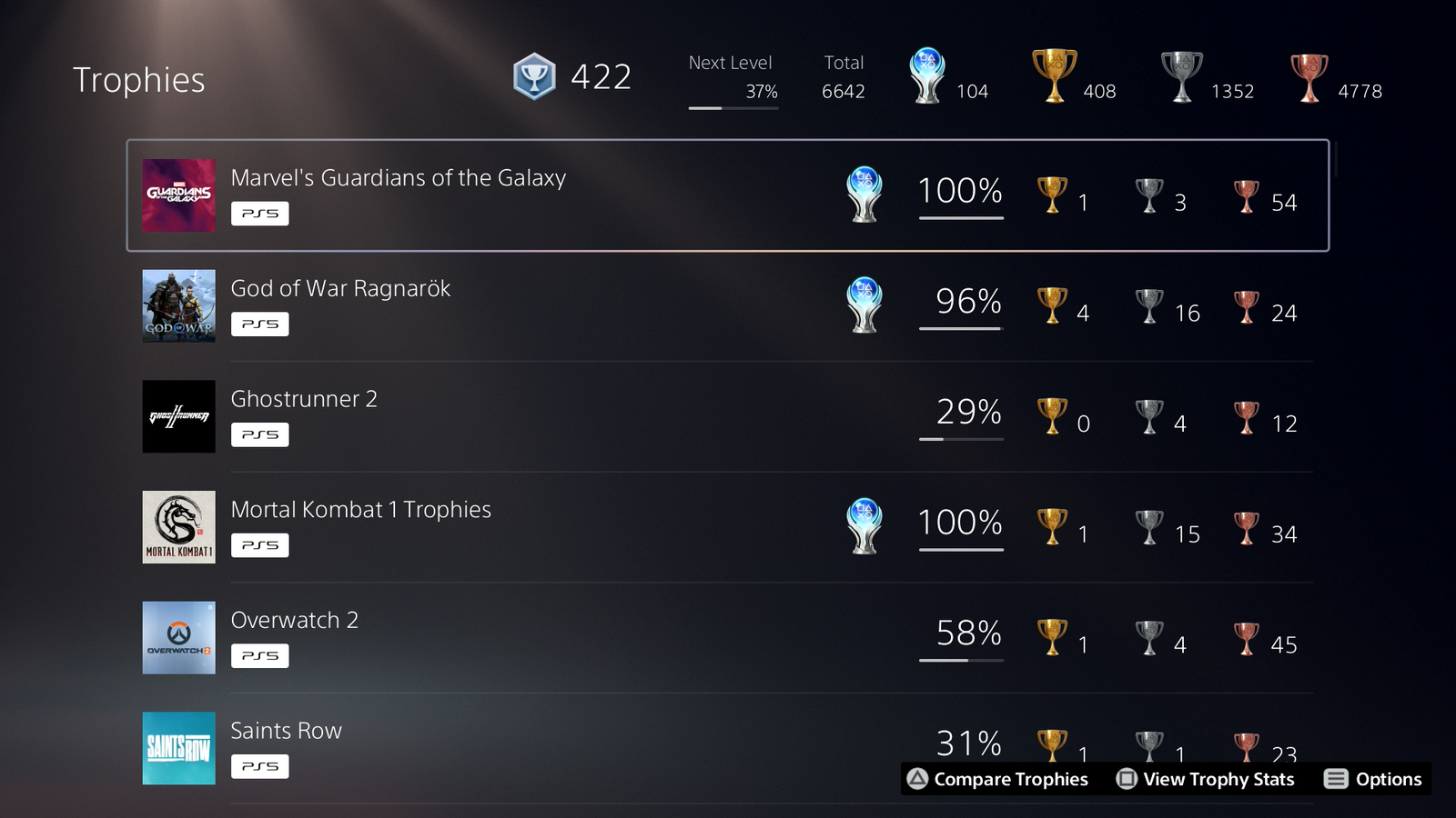 New Year, more Platinums!!
